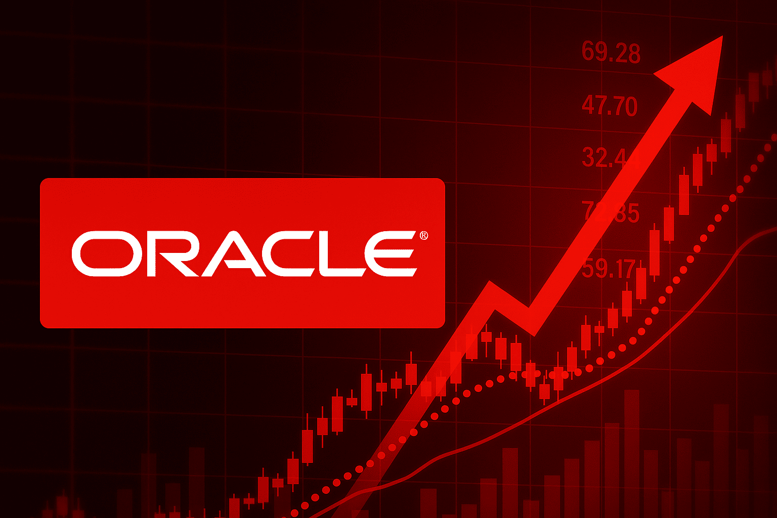 האם מניית אורקל תחזיר את הרווחים?